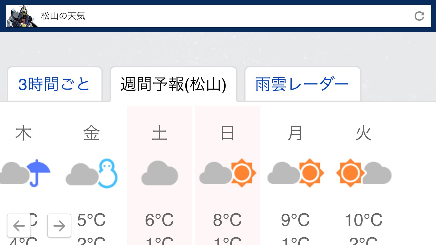 週末の天気は…