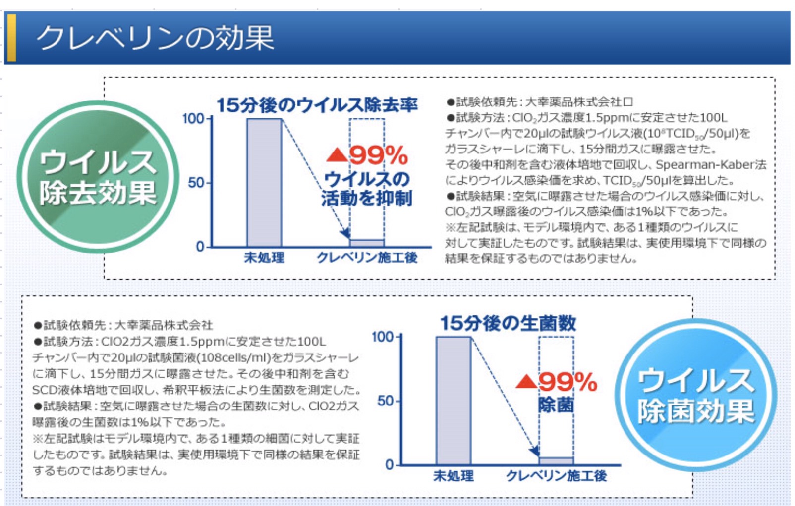 ４月１日です