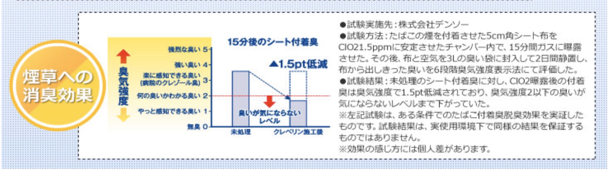 ４月１日です