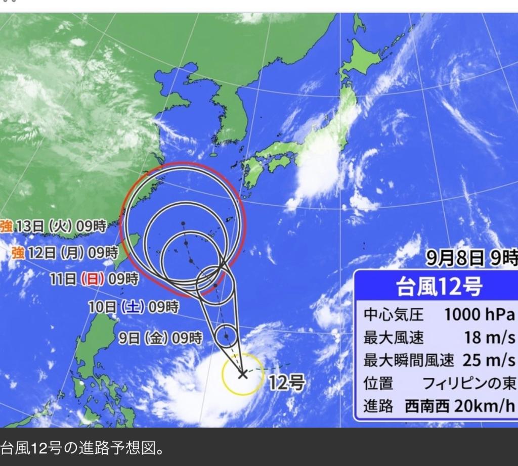 台風に備えて