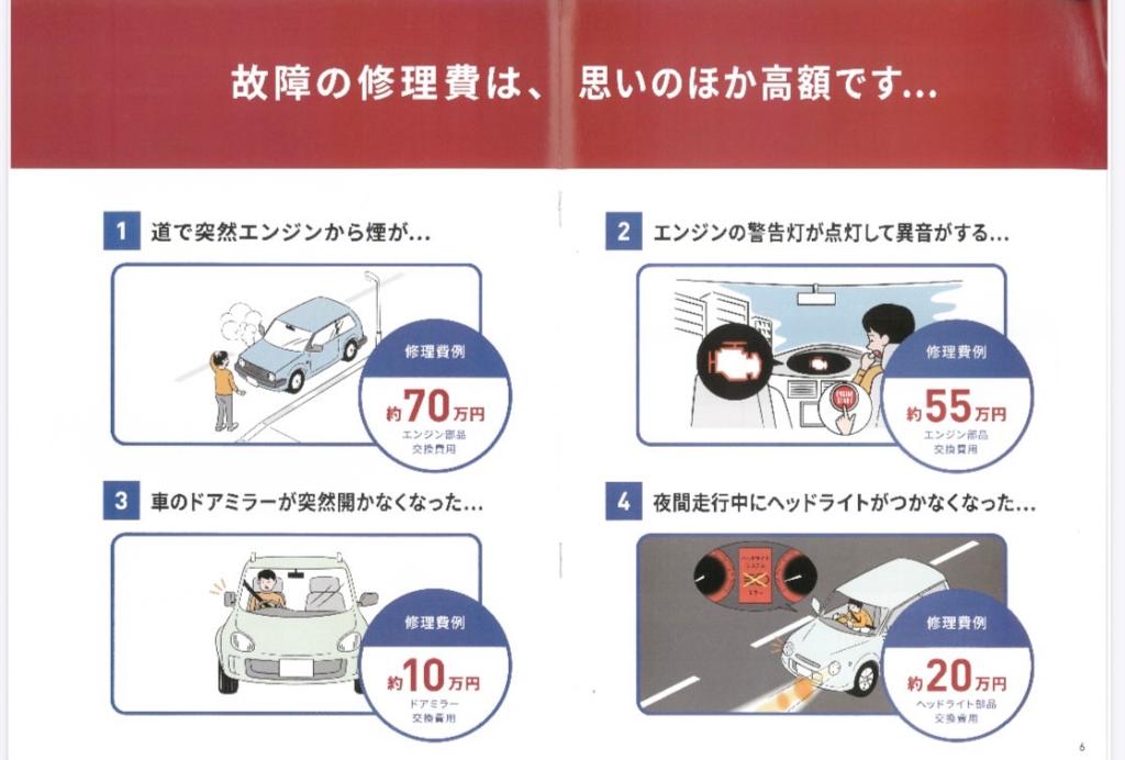 「故障運搬時車両損害特約」