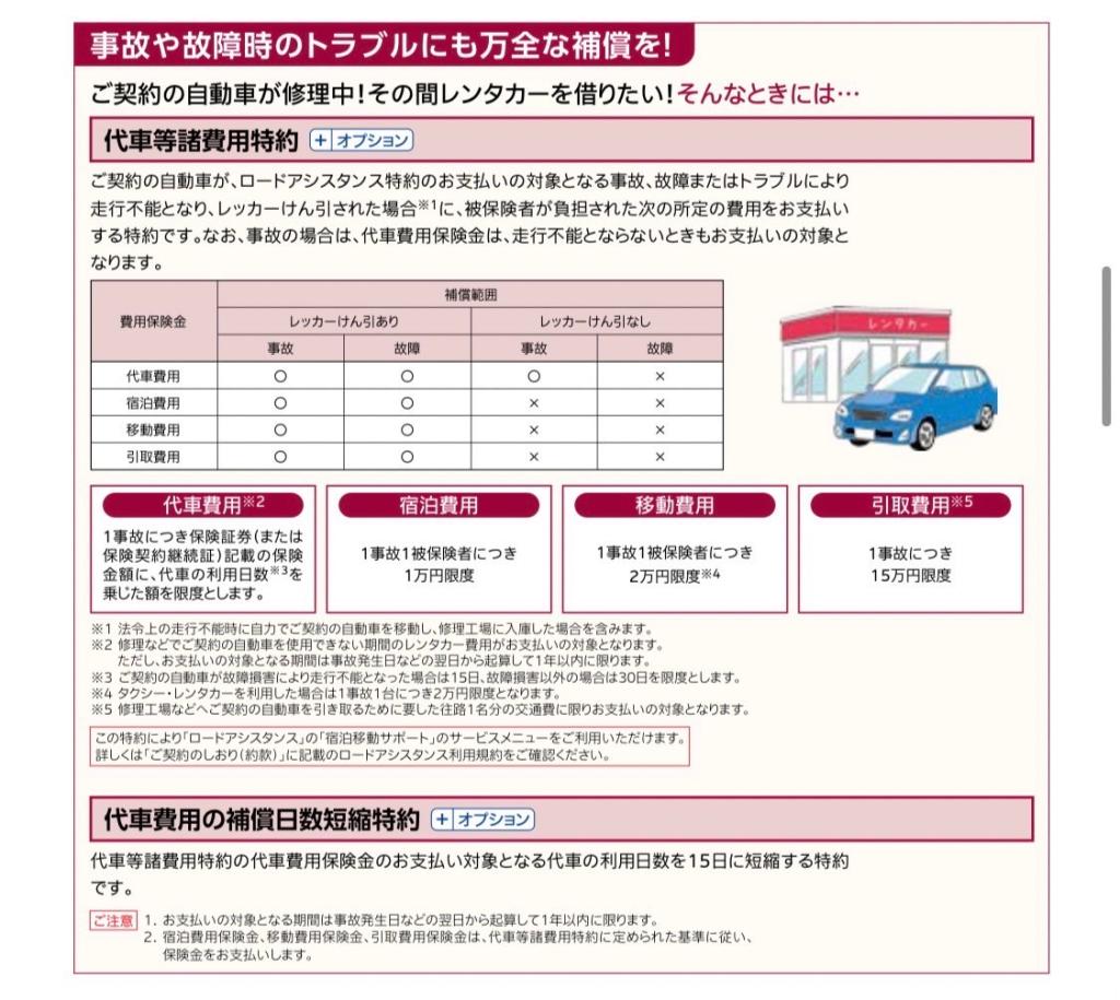 「事故・故障時の宿泊費用等」