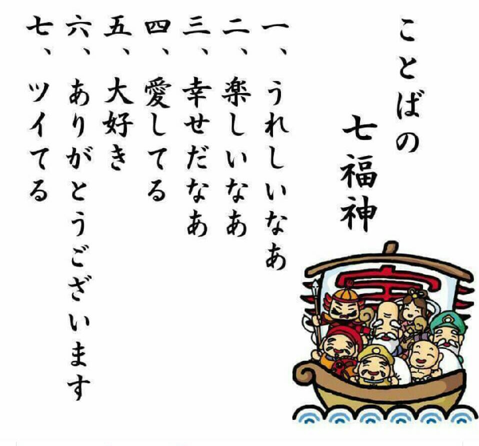言葉