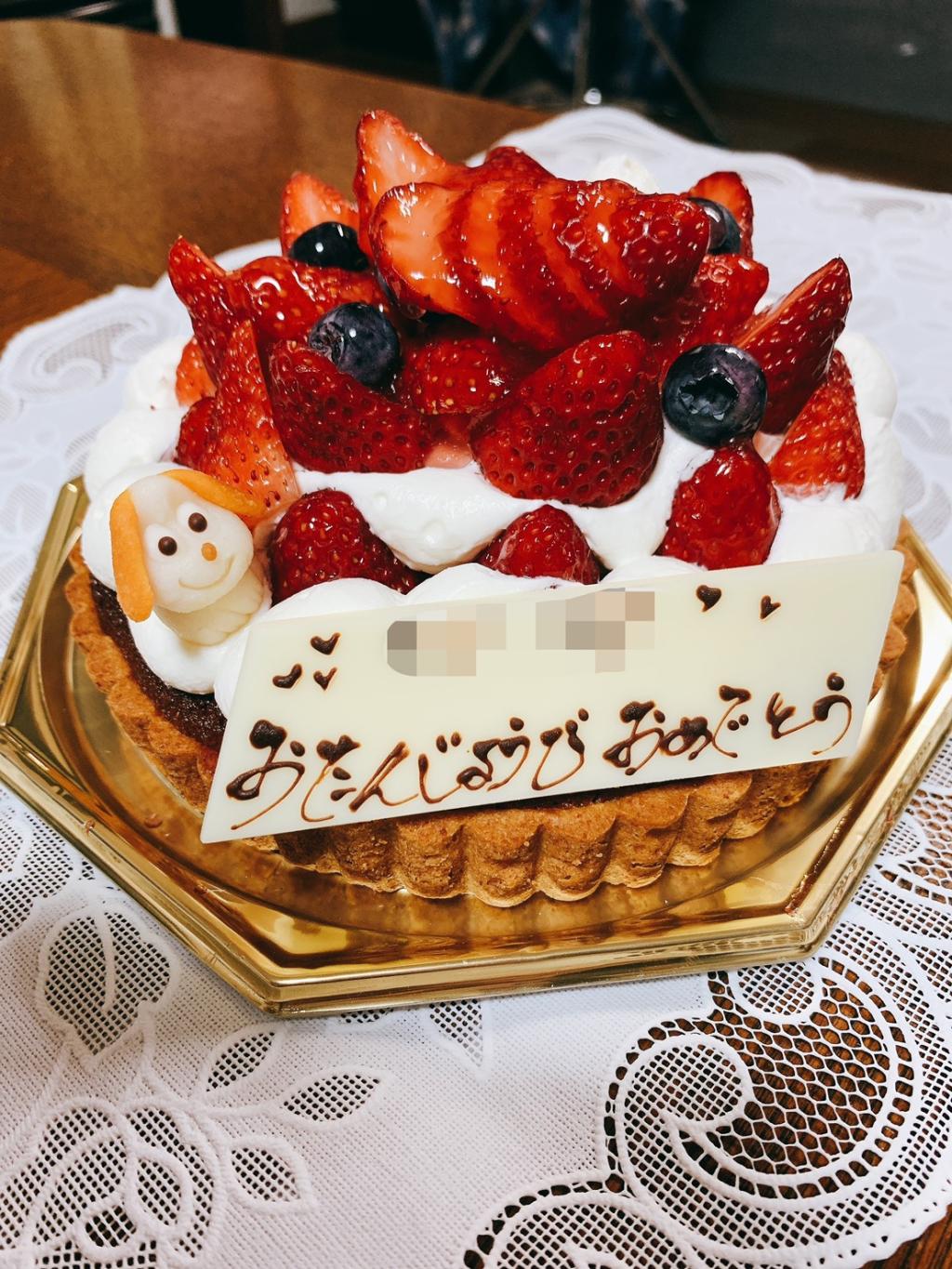 BIRTHDAY