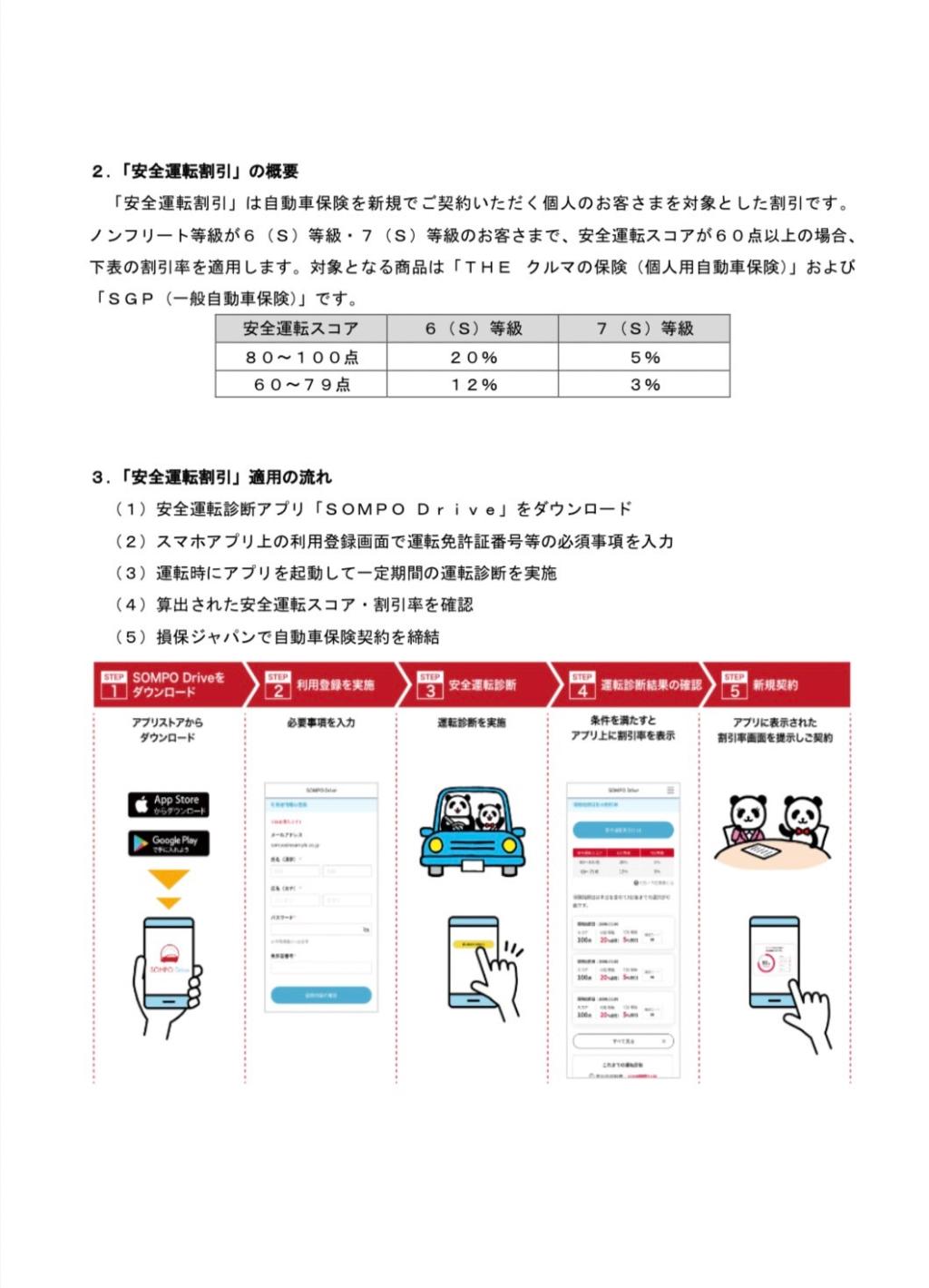 「安全運転診断」